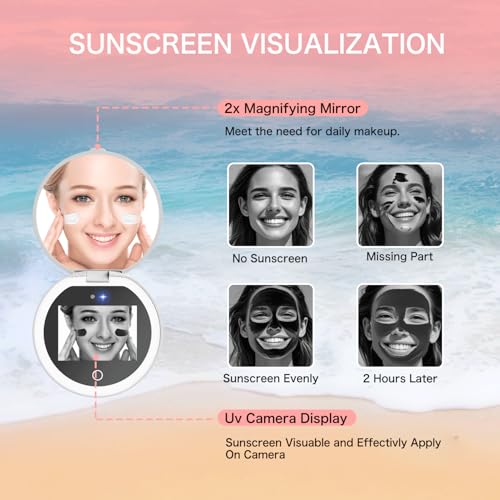 Mocado Compact LED Travel Makeup Mirror - 4 Inches 1X/10X Magnification Travel Mirror with Light Dimmable Smart UV Camera UV Mirror for Sunscreen Test Skin Sun Protection