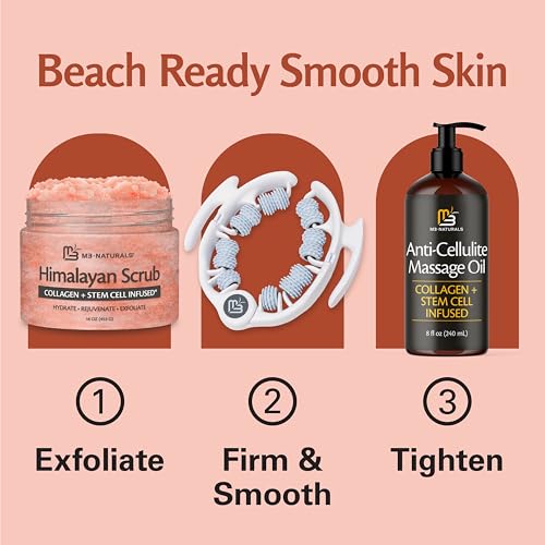Himalayan Salt Scrub Exfoliator with Jojoba Oil - 16oz