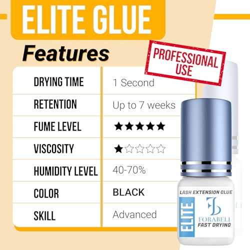 Elite Fast Eyelash Extension Glue + Lash Primer 15ml+ Pink Gel Remover/Black Adhesive/1 sec Drying time /7-Week Retention/Professional Use Only/Increase bonding Power/Fast Adhesive Dissolution