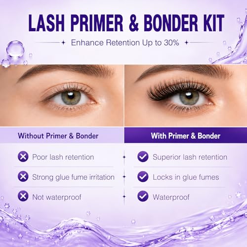 Lash Bonder & Primer Kit for Eyelash Extensions - Professional Lash Sealant & Primer