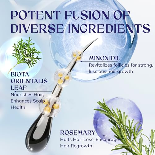 RootStim 5% Minoxidil Hair Growth Treatment - 3-Pack for Men & Women