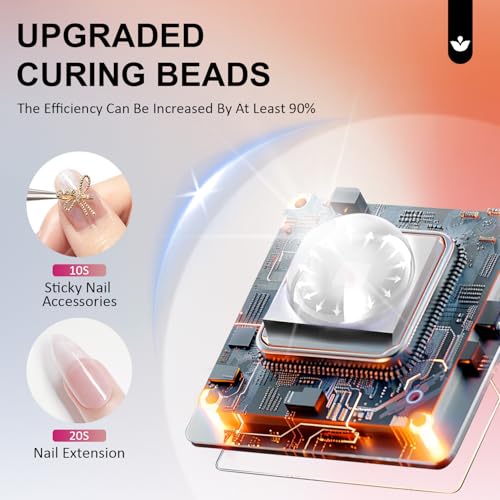 LEDSUUEI Cordless Mini Nail Lamp with LCD Screen & Rechargeable Battery for Gel Nails