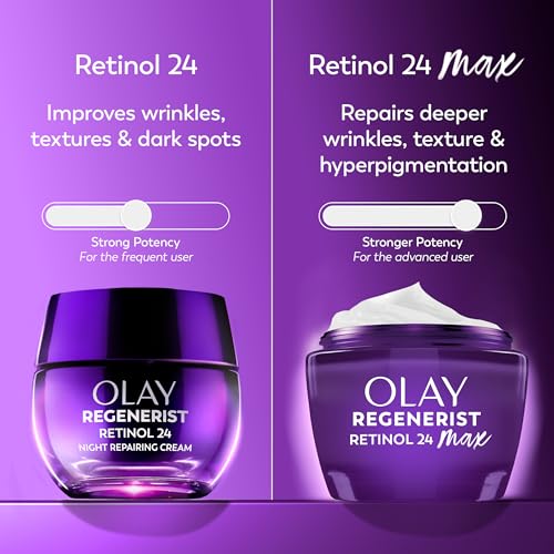 Olay Retinol24 Max Night Cream - Anti-Wrinkle Moisturizer