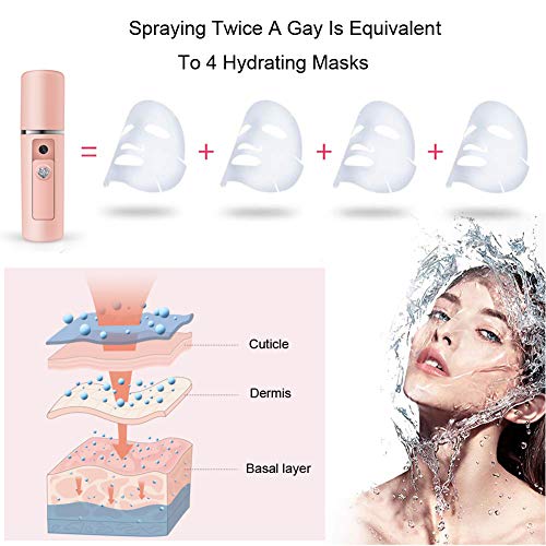 Nano Facial Mist Sprayer USB Rechargeable | YUNYILAN