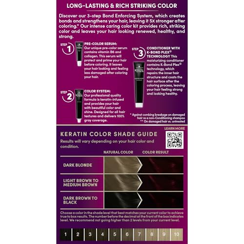 Schwarzkopf Keratin Color 1.8 Ruby Noir Permanent Hair Dye