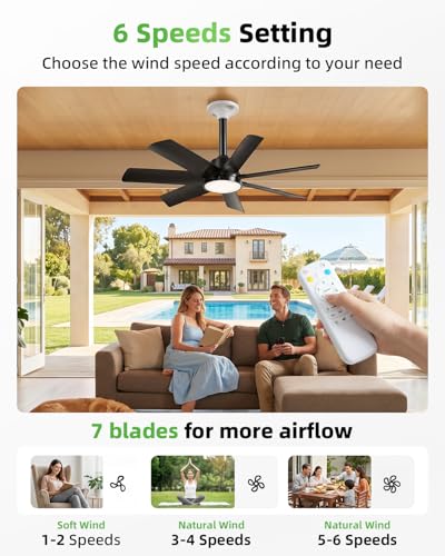 28 Inch Socket Ceiling Fan Light with Remote, E26/E27, LED Dimmable