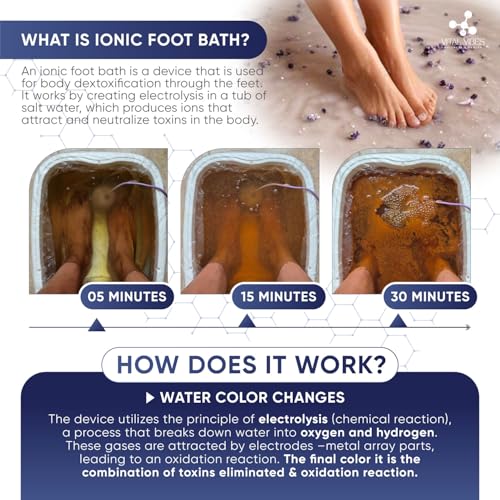 Ionic Foot Bath Detox Machine with Touch Display - Complete Spa Kit