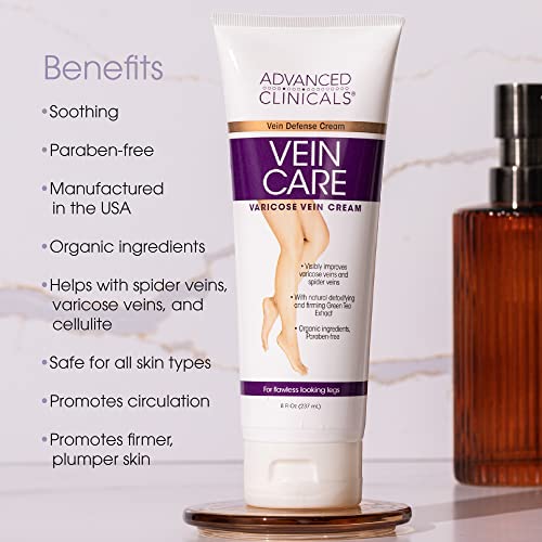 Advanced Clinicals Retinol Firming Cream + Vein Care Varicose Leg Cream Set