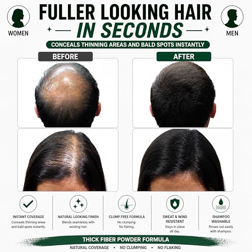 THICK FIBER Hair Fibers for Thinning Hair - Black, 12g