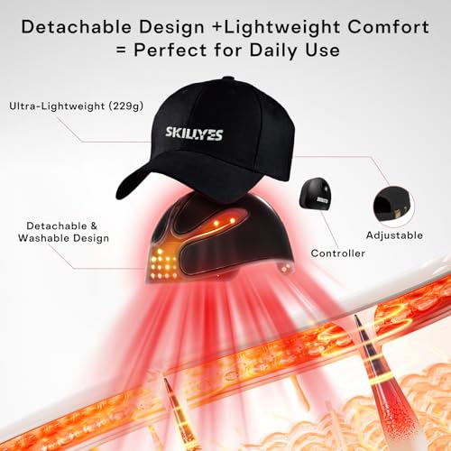 Red Light Therapy Hair Growth Cap for Men & Women
