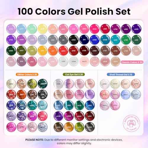 Beetles Nail Nook Gel Nail Polish Set - 119 PCS 100 Colors Gel Polish Kit Base Glossy Matte Glitter Top Coat Glitter Pearl Cat Eye White Red Pink Nude Uv Led Nails Gift for Women