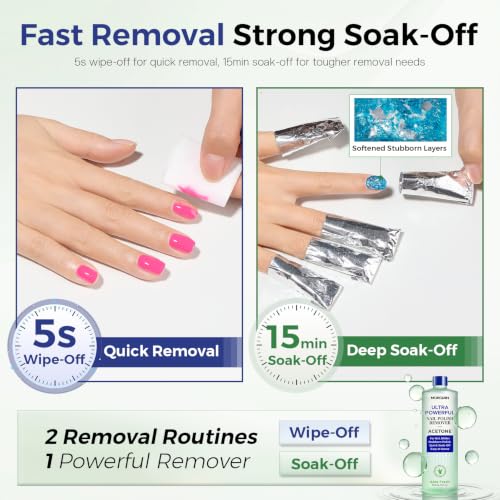 Morovan Acetone Nail Polish Remover - Aloe Infused Gel Soak-Off (8 oz)