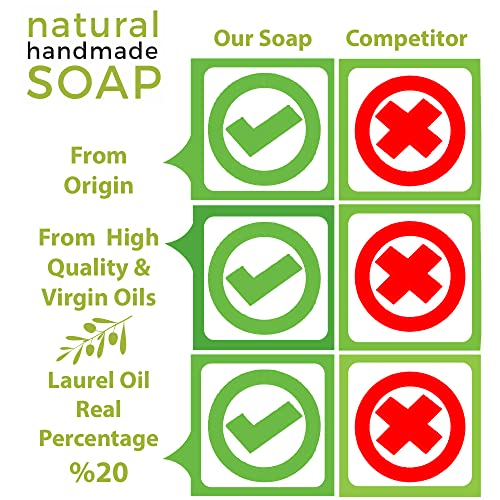 Aleppo Soap - 3 Pack - 8 oz each -%20 Laurel Oil,%80 Virgin Olive Oil, Natural & Handmade from Origin