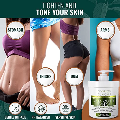 Advanced Clinicals Thermo Firming Green Coffee Bean Moisturizer Body Cream | Anti Cellulite Caffeine Firming Lotion For Legs, Arms, & Body | Skin Care Products | Aging Skin Tightening Cream, 2-Pack