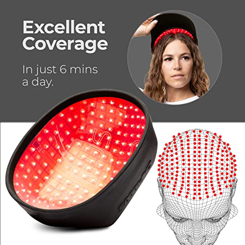 CapillusPlus Mobile Laser Therapy Cap for Hair Regrowth - NEW 6 Minute Flexible-Fitting Model - FDA-Cleared for Medical Treatment of Androgenetic Alopecia - Excellent Coverage