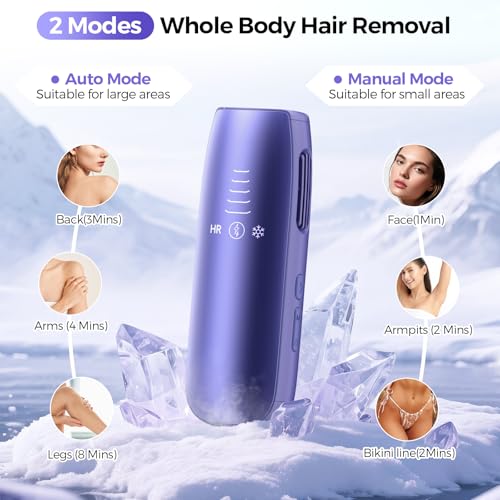 IPL Laser Hair Removal Device 999,900 Flashes Painless at-Home Face & Body