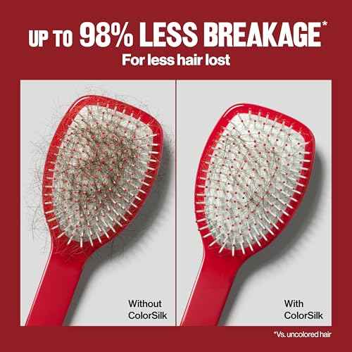 Revlon ColorSilk with Bond Repair Complex, Red Permanent Hair Color, 100% Gray Coverage, Ammonia Free Hair Dye, Vegan Keratin, 66 Cherry Red (Pack of 3)