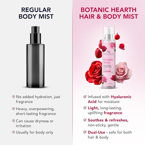 Botanic Hearth British Rose Body & Hair Perfume Spray 3.4oz