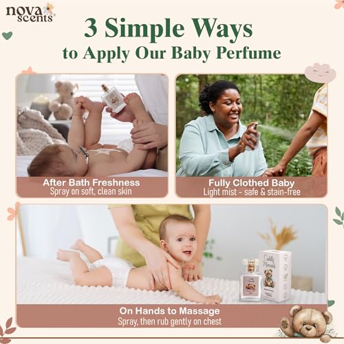 Nova Scents Baby Cologne - Alcohol Free, Hypoallergenic, 1.7oz