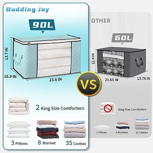 Large Storage Bags, 2 Pack Clothes Storage Bins Foldable Closet Organizers Storage Containers with Durable Handles Thick Fabric for Blanket Comforter Clothing Bedding 90L