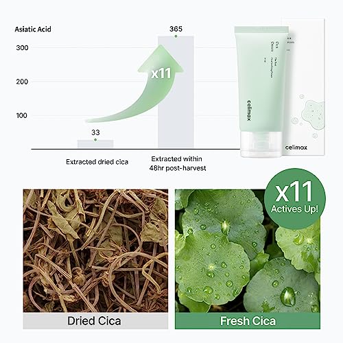 celimax The Real Cica Soothing Cream 50ml + The Real Cica Niacinamide AC Calming Serum 40ml Bundle