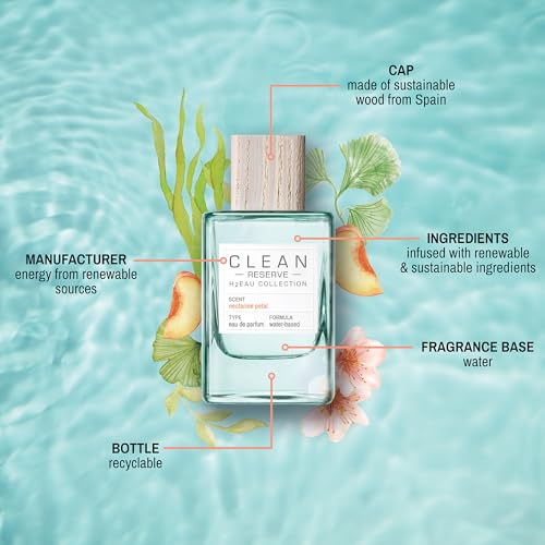 CLEAN H2EAU Water-Based Perfume - Fruity Floral Fragrance