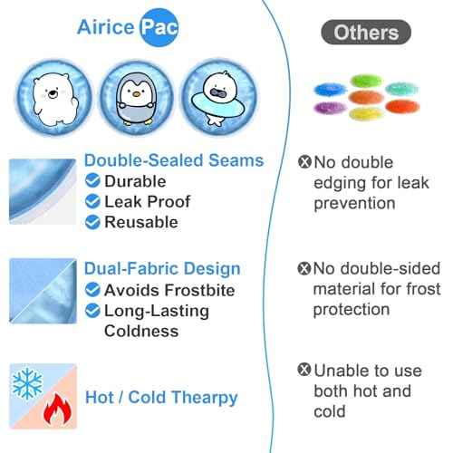 Large Kids Ice Packs for Boo Boos, 3 Packs Toddler Gel Ice Packs Wrap for Injuries Reusable, Hot Cold Compress for Children's Fever Pain Relief, Wisdom Teeth, First Aid, Bumps & Bruises