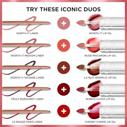 L'Oreal Paris Colour Riche Lip Liner Pencil, Creamy Pencil with Omega 3 and Vitamin E, 570 Worth It Intense, Brown Lip Liner, 0.01 Oz