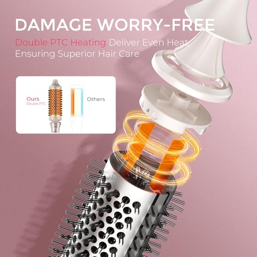 TYMO STYLUX 1.7" Thermal Brush - Heated Round Styler for Blowout
