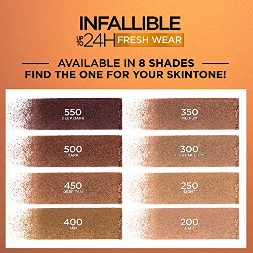 L'Oreal Paris Infallible Up to 24H Fresh Wear Soft Matte Longwear Bronzer. Waterproof, heatproof, Transfer, humidity and sweatproof, Light Medium, 0.31 oz