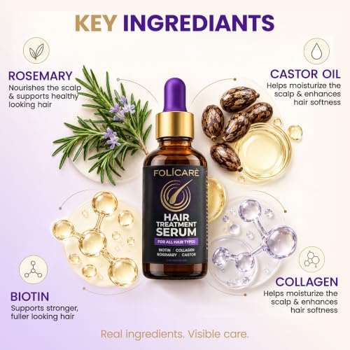 FOLICARE Rosemary Castor Hair Growth Serum 2oz - Non-Greasy, Fast-Absorbing, Bedtime Formula