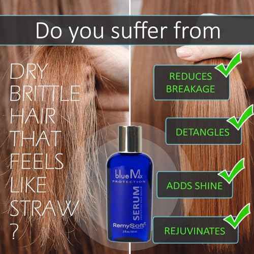 RemySoft Moisturelab System - Safe for Hair Extensions, Weaves and Wigs - Salon Formula Shampoo, Conditioner & Serum - Gentle Sulfate-free Lather