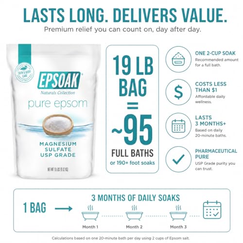 Epsoak Epsom Salt 19 lb Magnesium Sulfate USP