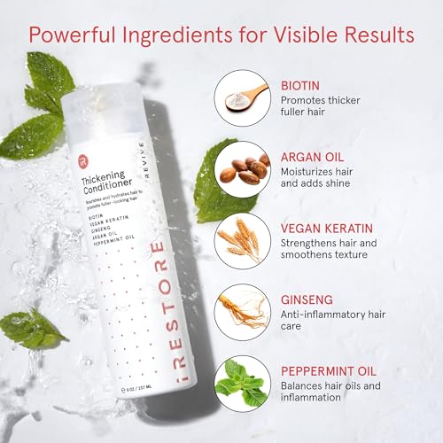 iRESTORE Elite Hair Growth System + Biotin Shampoo & Conditioner Kit