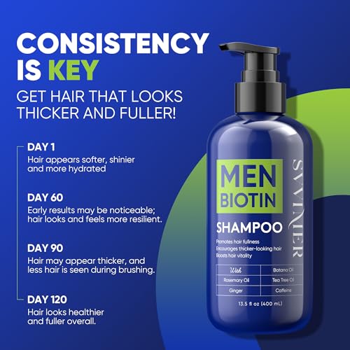 Svvimer Biotin Hair Thickening Shampoo for Men, 13.5 Fl Oz