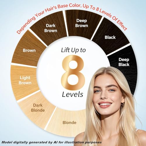 JUANCHI Professional Hair Bleach Powder - Lightens Up to 8 Levels (45g)