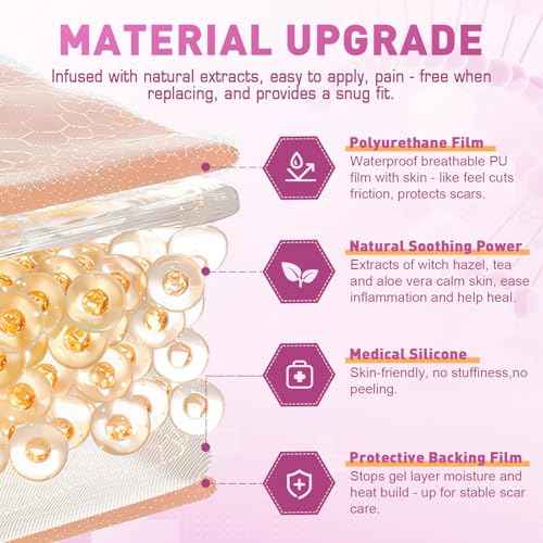 Silicone Scar Sheets & Tape (1.6" x 120"-3M) - Reusable Soft Medical Grade Silicone Strips Patches for Surgical, Keloid, Acne, Burn, C - Section, Facial & Face Skin Scars