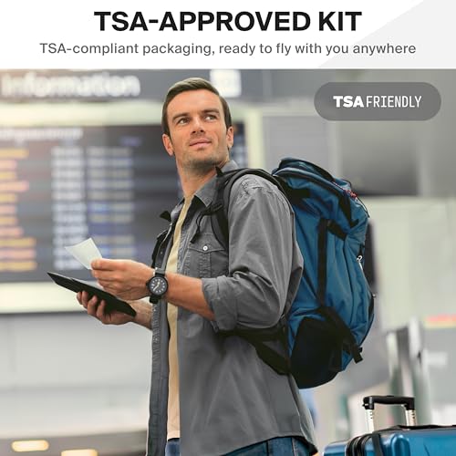 SurviveX Travel Medicine Kit - TSA-Approved Compact Meds Pack