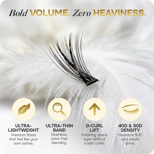 Q&T 600pc Lash Clusters Bundle 8-16mm D Curl Extensions