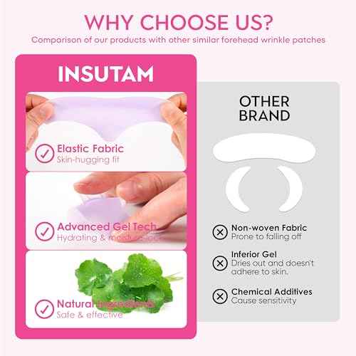 Forehead Wrinkle Patches for Anti-wrinkles: Face Wrinkles Patches For Smoothing Smile Line - Overnight Facial Lift Lines Patches 12prs