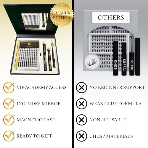 Cluster Lash Kit D¡¯Escand?n ? Reusable Eyelashes Extension with Magnetic Tray, Applicator, Bond & Seal, Remover and Mirror