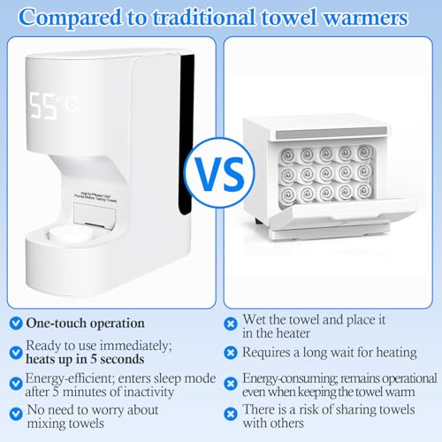 Hot Towel Warmer Machine, 5-Second Heating, 20 Towels