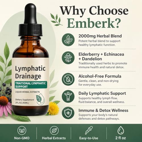 Lymphatic Drainage Drops – Alcohol-Free, Vegan Liquid