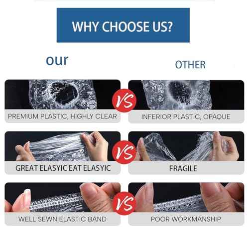 Disposable Shower Caps -100 pcs Waterproof Plastic Shower Caps, Women's Disposable Plastic Clear Shower Caps, Suitable for Hair Care, Spa Salons, Travel, Portable Multi-Purpose Plastic Hair Caps(20")