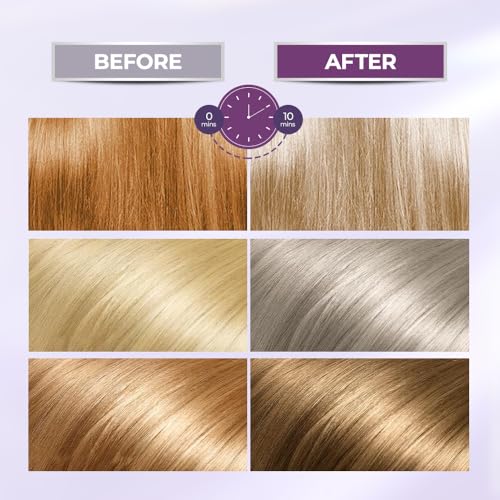 Karseell Purple Hair Mask - 16.90 oz for Blonde & Silver Hair