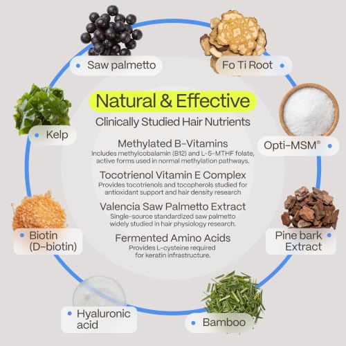 FoliGROWTH Hair Growth Supplement for Thicker Fuller Hair