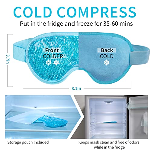 Cooling Eye Mask with Gel Bead, Reusable Cold Compress Ice Pack Sleeping Eye Cooling Pads for After Eyelid Surgery, Puffiness, Puffy Eyes, Headache, Migraine Relief(Blue) (Pack of 2)