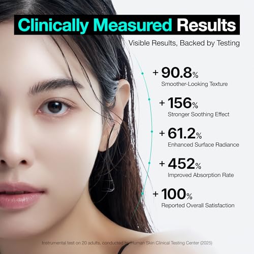 Korean Glass Skin Facial Kit | 4-Step Skin Reset Treatment