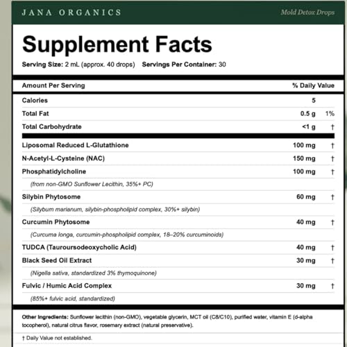 Mold Clearance Support Supplement - 90 Day Supply