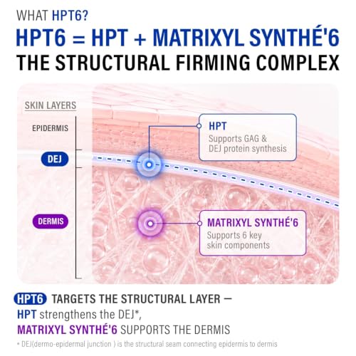 Anti-Aging Peptide Serum with HPT Complex & Matrixyl Synthe'6 - Firming & Skin Tightening for Face, 30mL